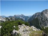 Ljubelj - Srednji vrh (above Završnica)